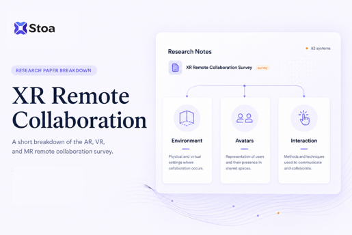 Remote Collaboration is becoming Multiplayer: What AR VR teaches us about AI-Native Work